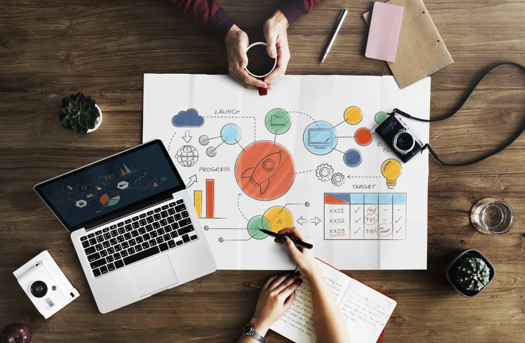 Content strategy
