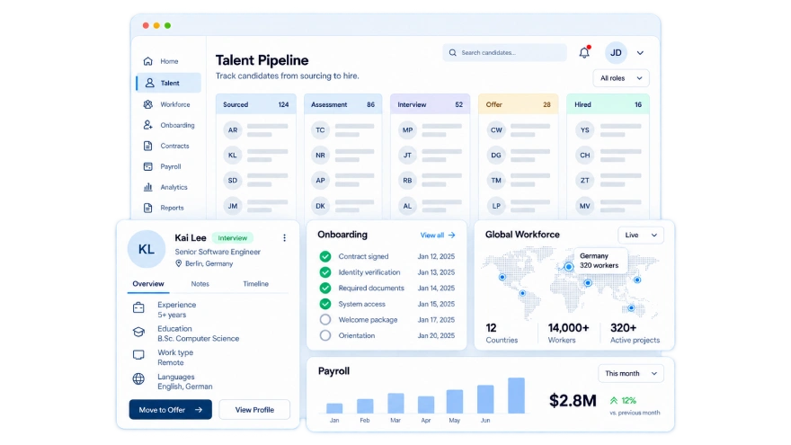 Gini workforce technology